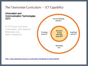 The Tasmanian Curriculum Information and Communication Technology (ICT) K-10 Cross Curricular Framework